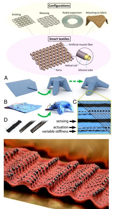 SOFT ROBOTICS: Hi-tech Use of Textiles 1 image 454 1